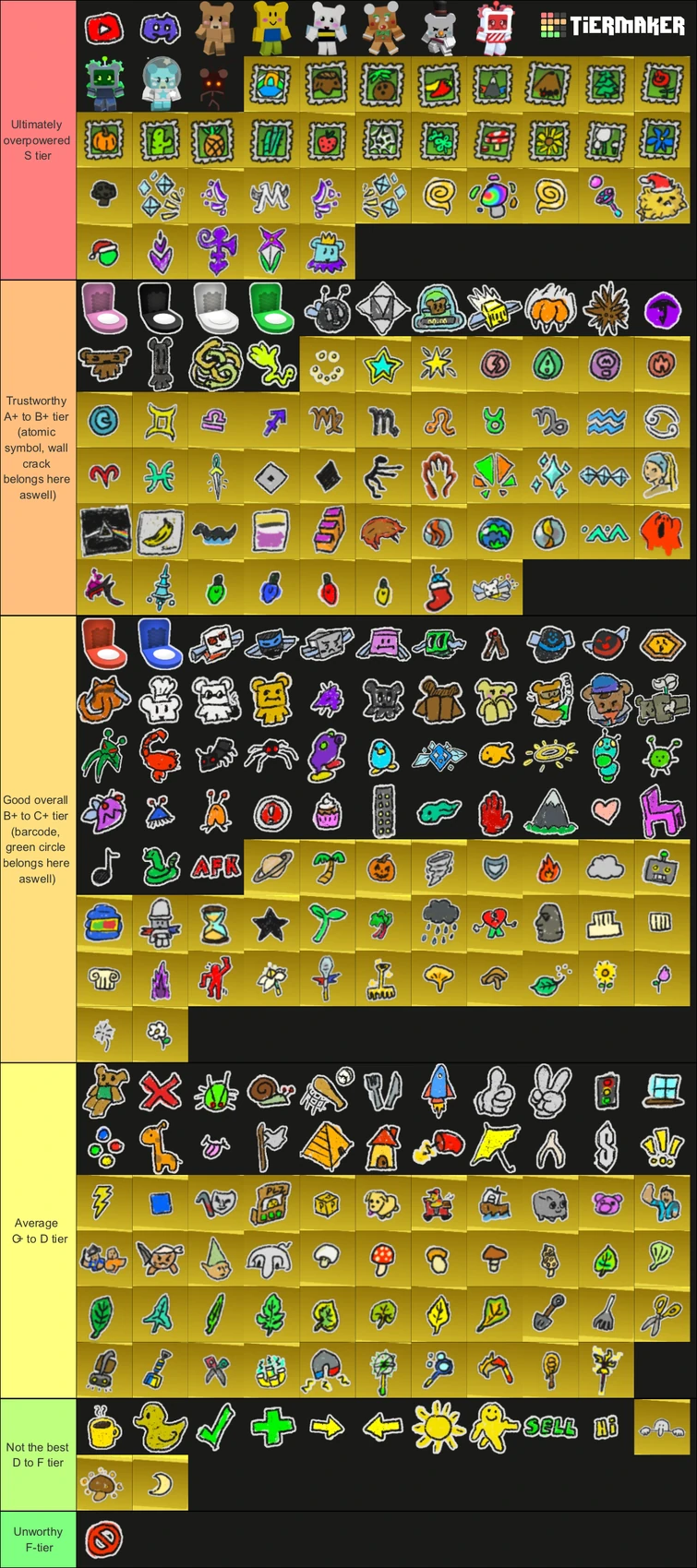 My opinion of the trading update | Fandom