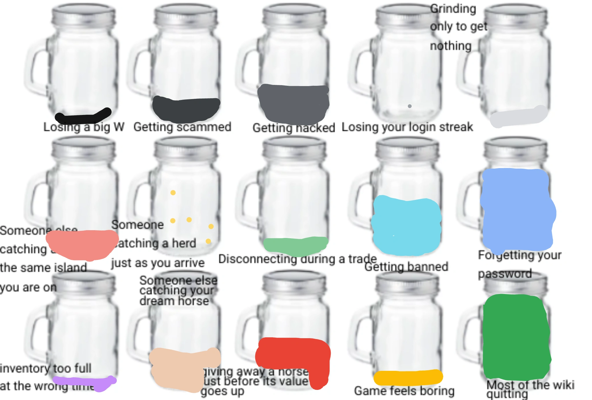 Jars of fears WHI edition Fandom