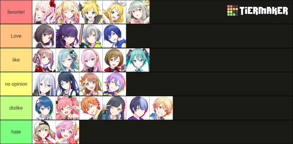 MY PJSK TIER LIST tw Opinion Fandom