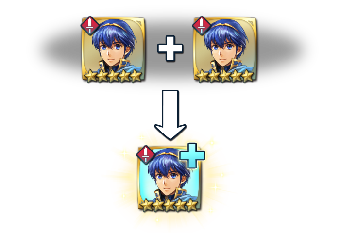 Merge Allies Fire Emblem Heroes Wiki