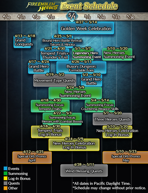 Schedule April-May