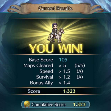 Guide Tempest Trials 3