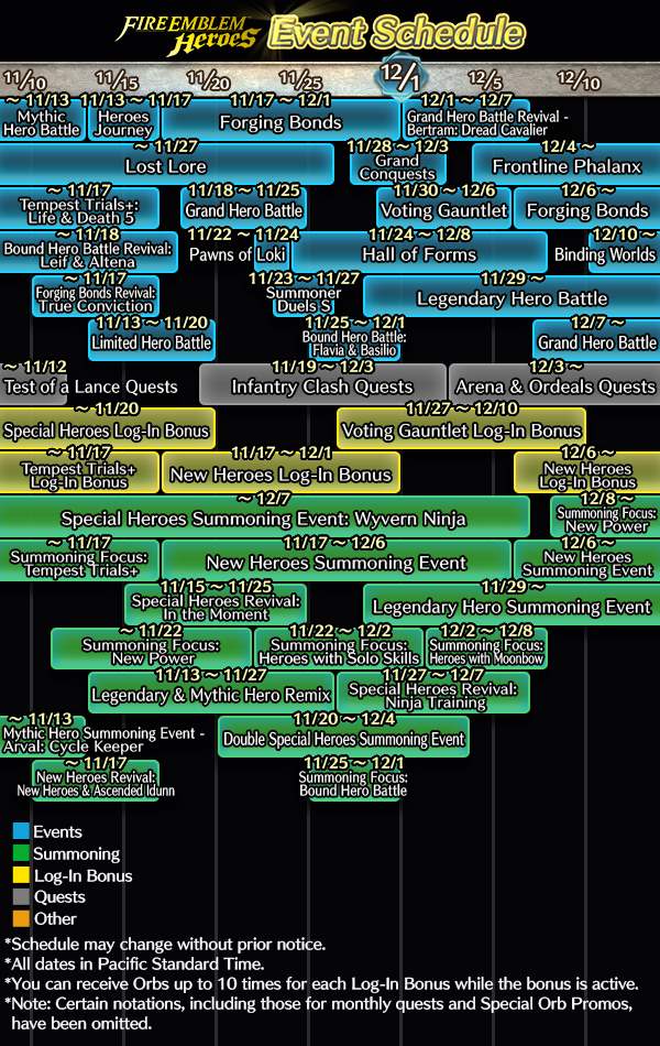 Heroes of the Storm: OFFICIAL 2022 Calendar - Video Game calendar