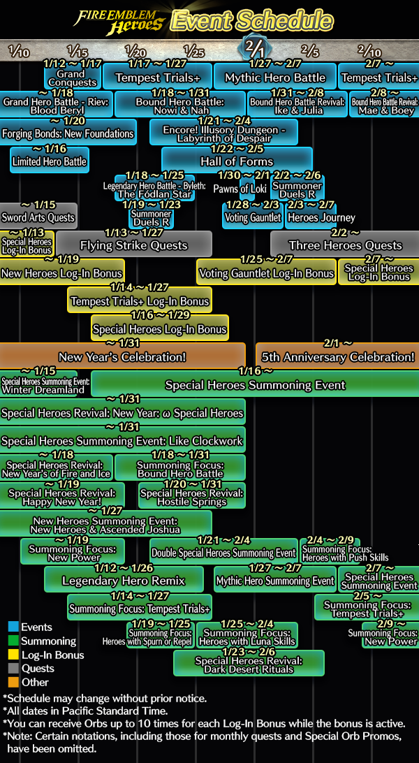 Heroes Of The Storm: OFFICIAL 2022 Calendar - Video Game calendar