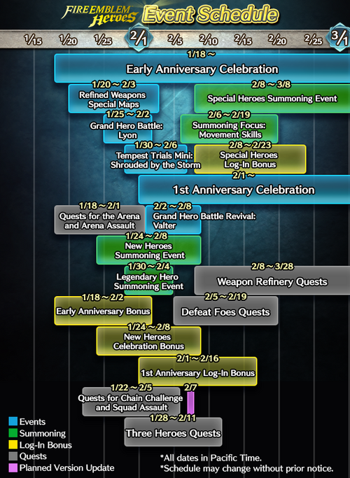 Schedule January-February