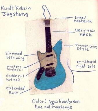 Jagstang | Fender Wiki | Fandom