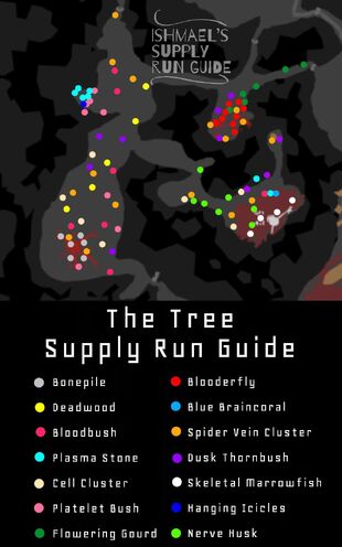 The Tree Run Guide