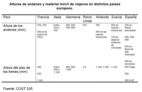 Cany alturaandenes
