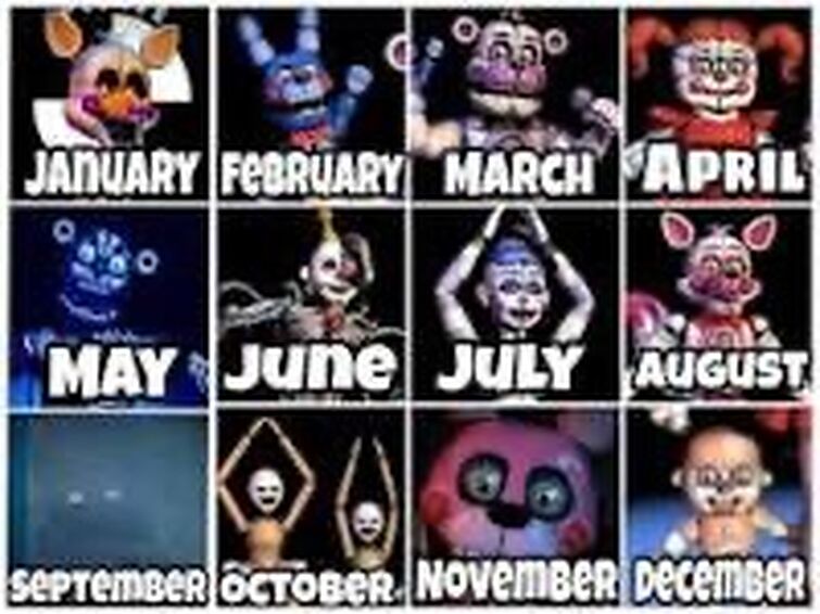 What FNAF Character are you