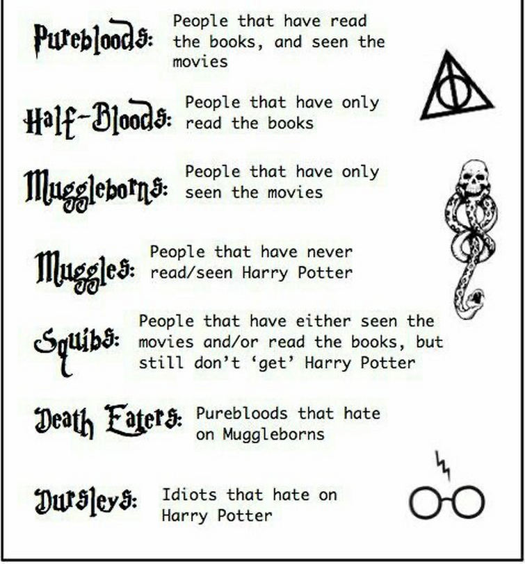 Discuss Everything About Harry Potter Wiki Fandom