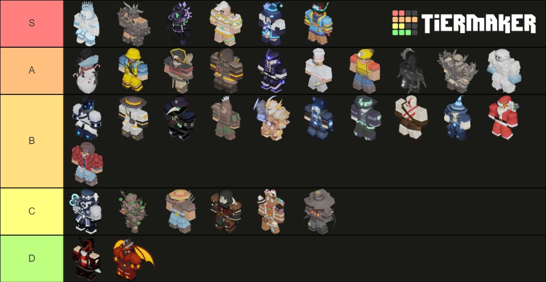 Create a Roblox Evade map list 2023 Tier List - TierMaker