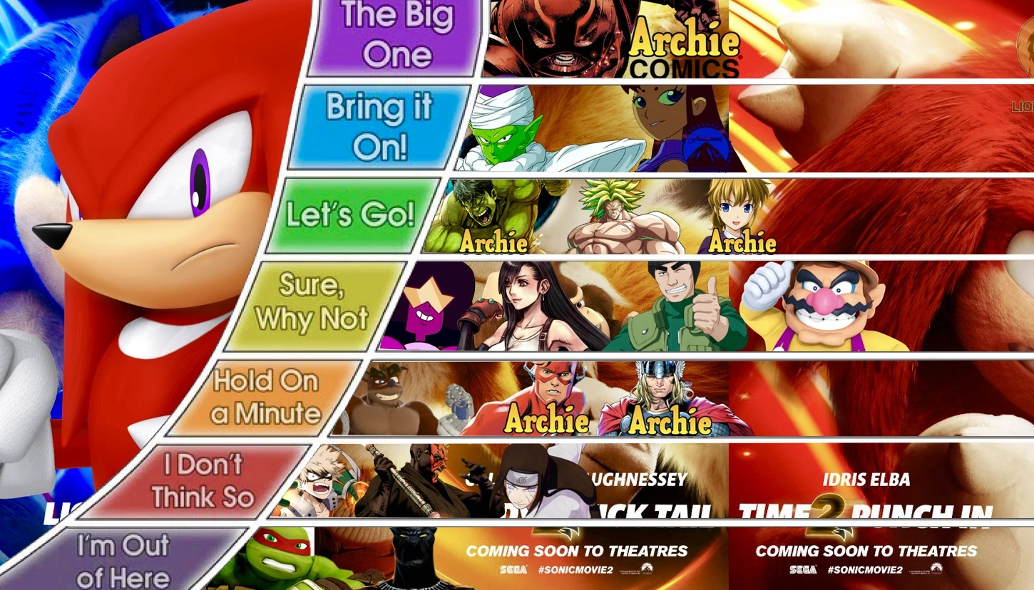 Last matchup tier list for the day Knuckles The Echidna Fandom