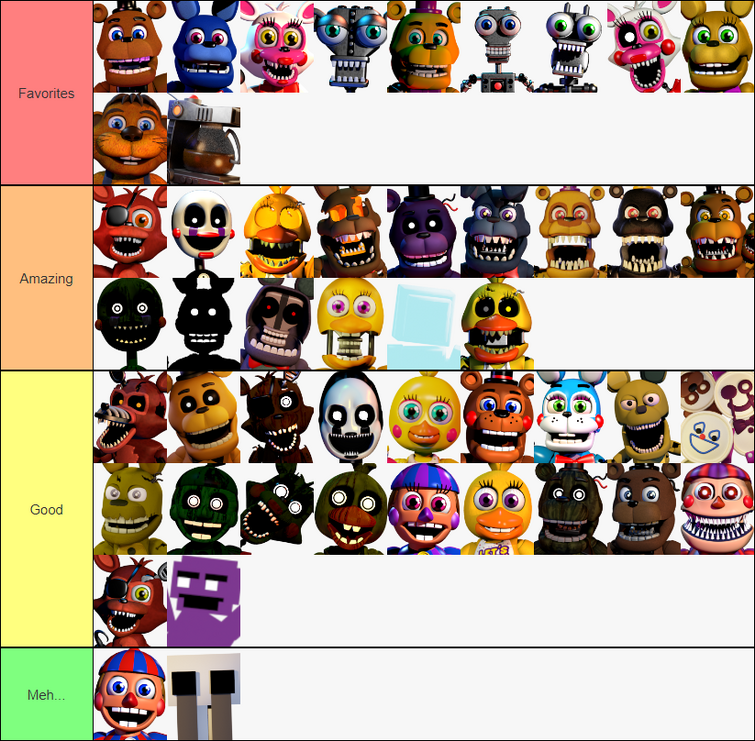 FNAF Animatronics Ranked by Who's Best at a Party! 