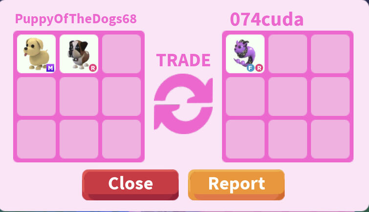 Capricorn, Trade Roblox Adopt Me Items