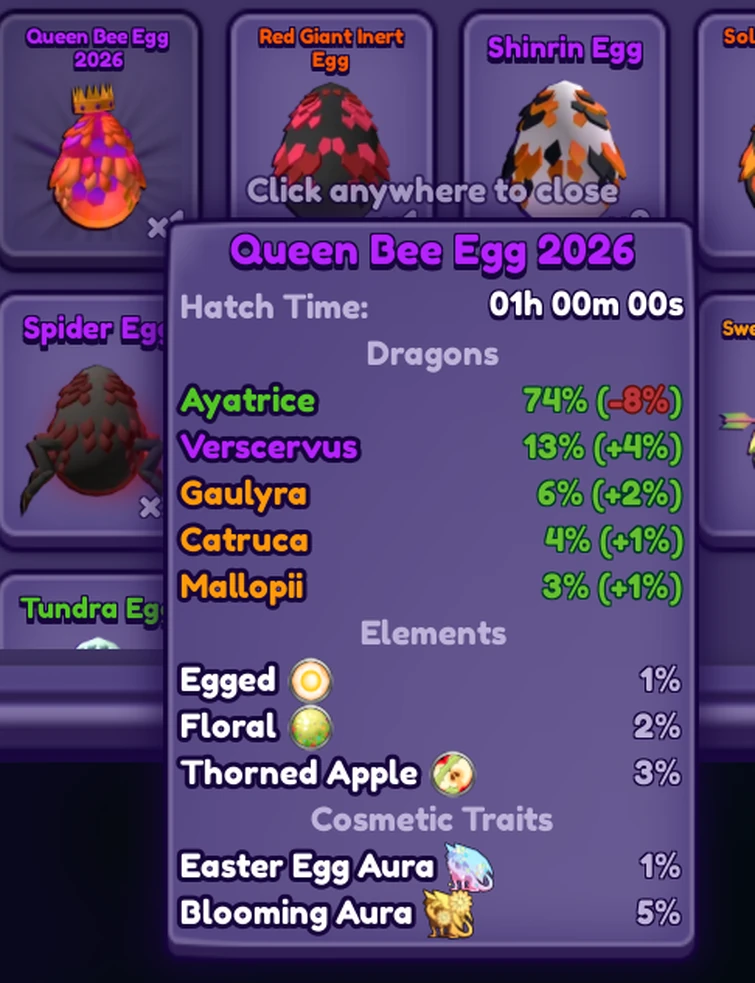anyone know the hatch stats for queen bee egg w/ lucky egg? | Fandom