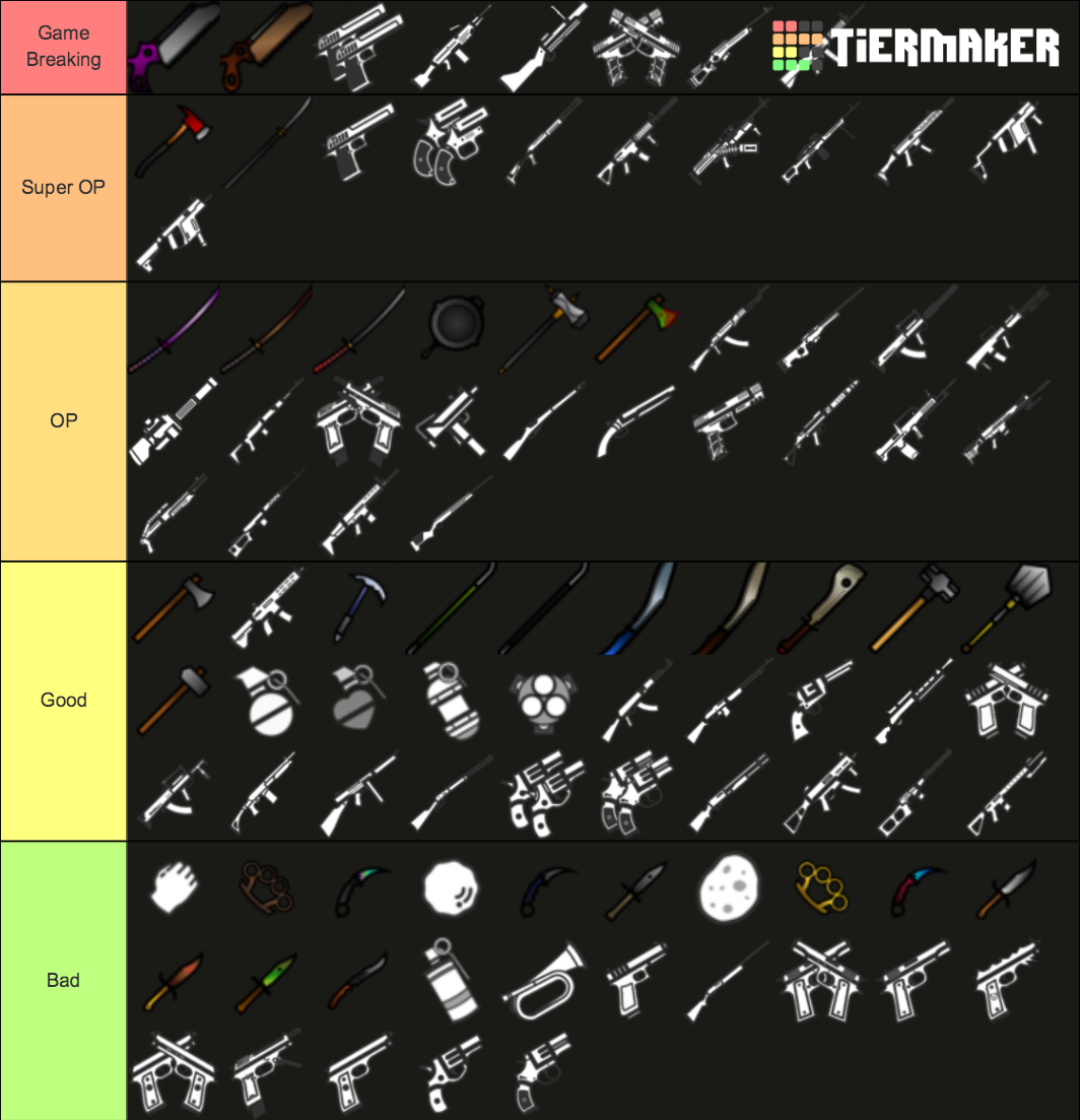 Create a io games Tier List - TierMaker