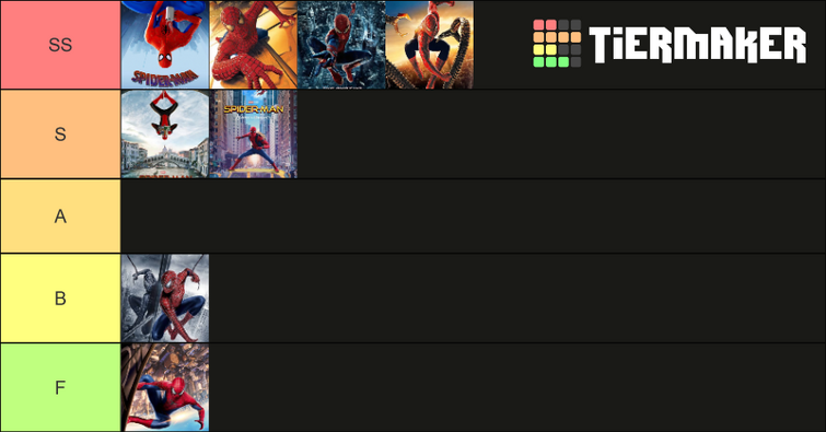 Spider-Man Movie Tier List