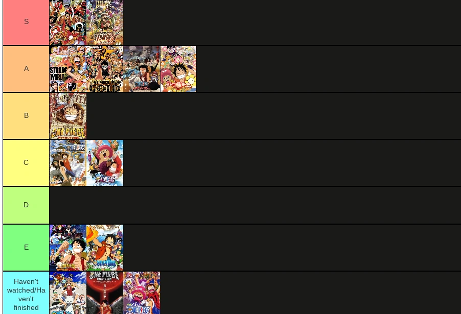 random man online ranks stuff | Fandom