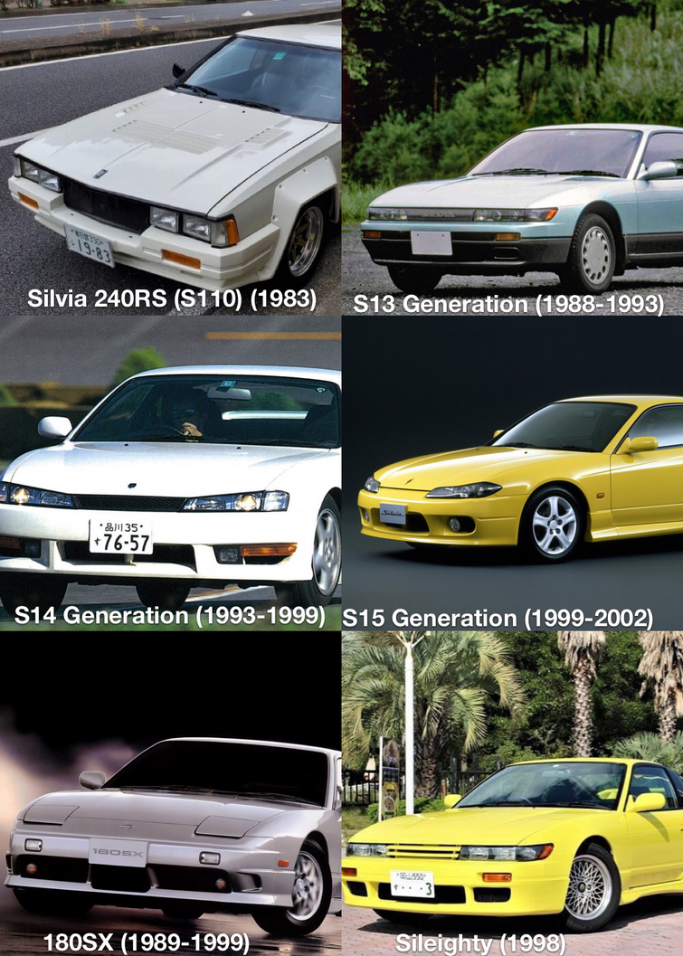My Favorite Nissan Silvia And It S Related Models Fandom