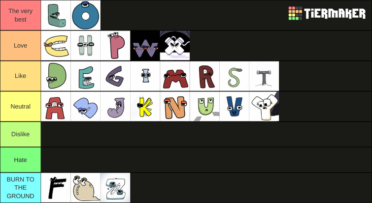 Create a Alphabet Lore Lowercase Letters Tier List - TierMaker