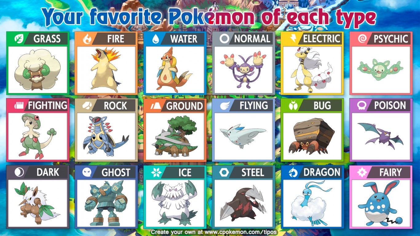 My Favorite Loomian of each type List