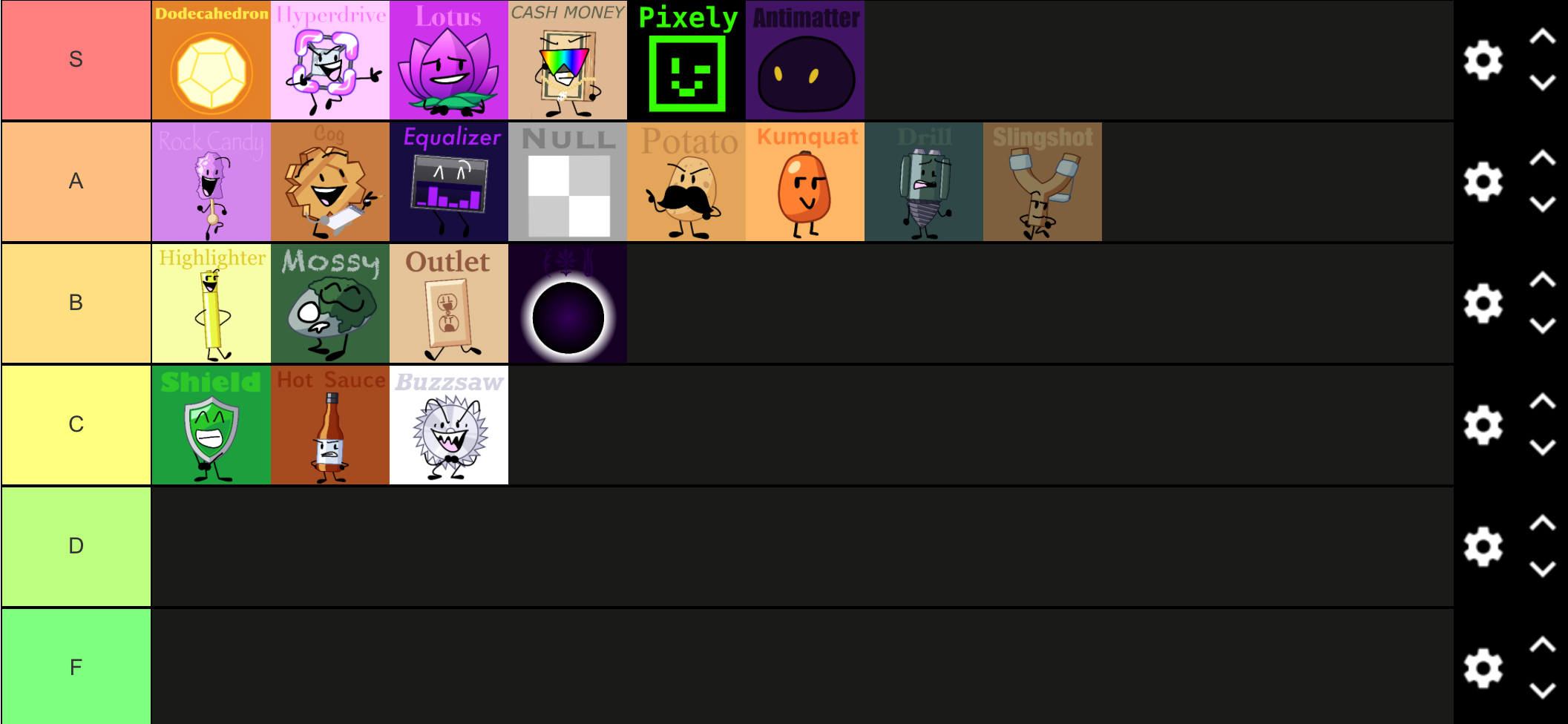 Here’s my tier list on the rainbow riot characters Fandom