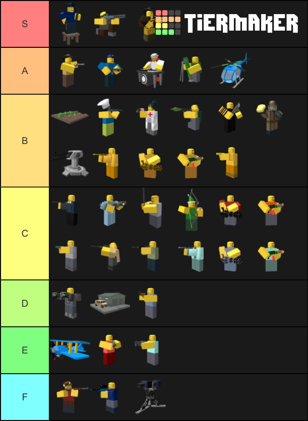 Discuss everything about roblox tower defense simulator wiki fandom