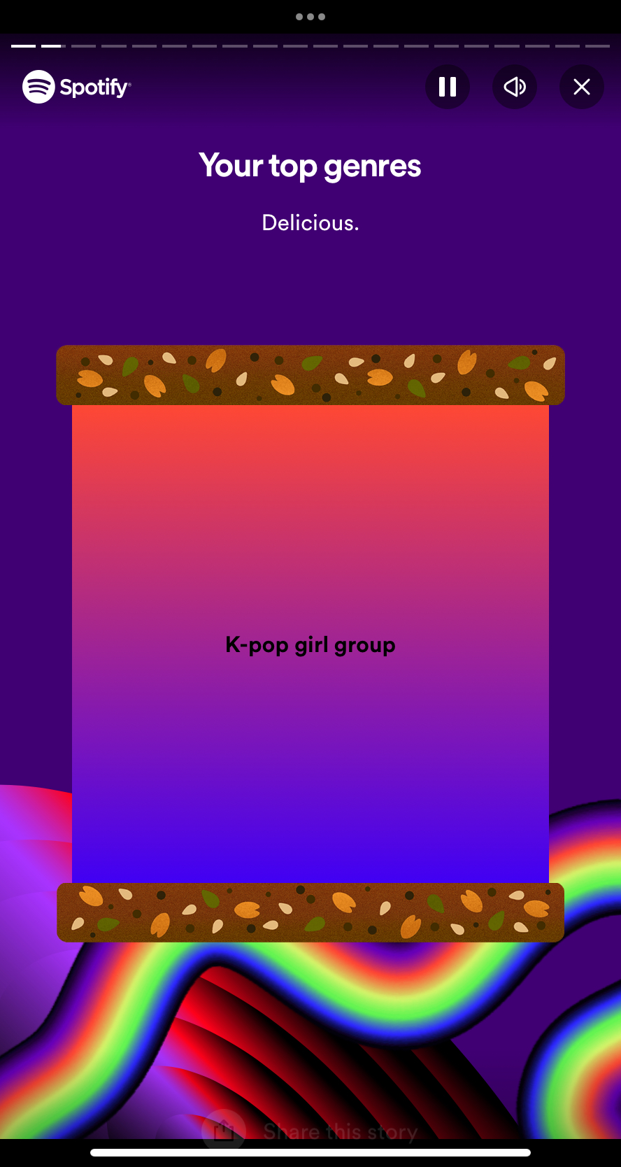 K-pop | Fandom