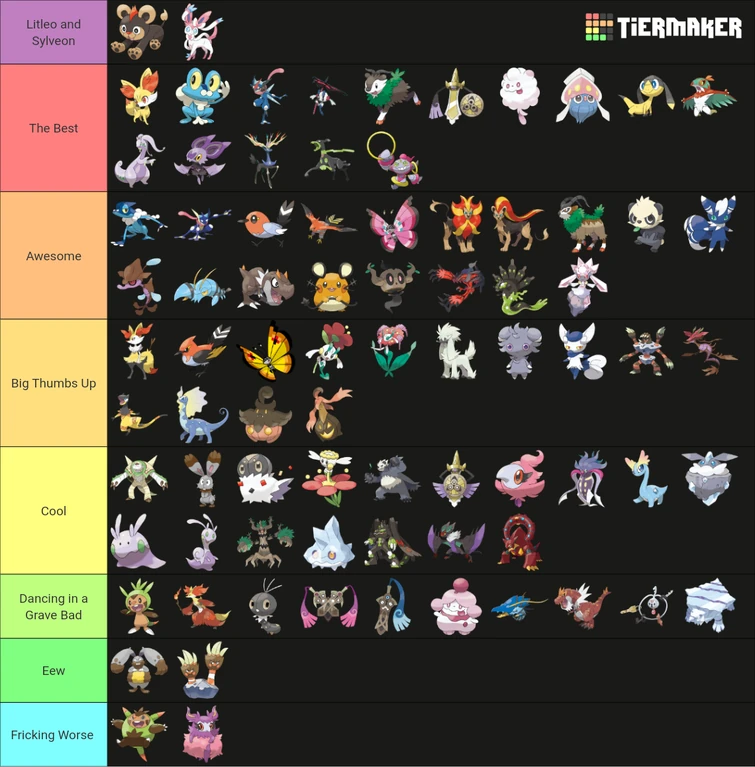 Ranking Every Region's Pokémon Kalos Fandom