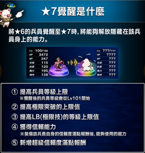 七星觉醒 Final Fantasy Brave Exvius中文wiki Fandom