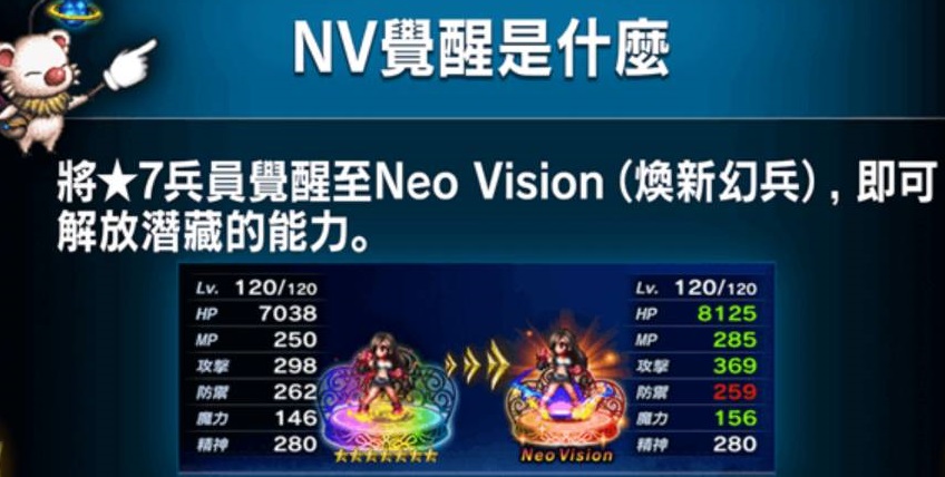 Nv觉醒 Final Fantasy Brave Exvius中文wiki Fandom