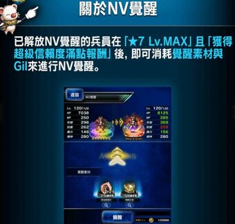 Nv覺醒 Final Fantasy Brave Exvius中文wiki Fandom