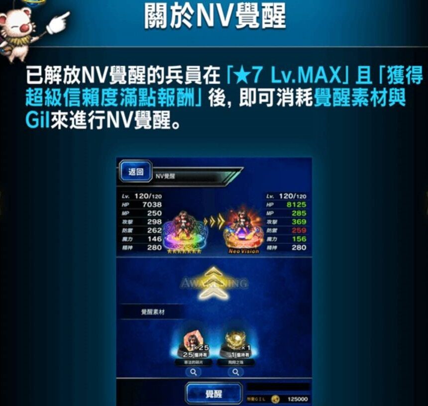 Nv觉醒 Final Fantasy Brave Exvius中文wiki Fandom