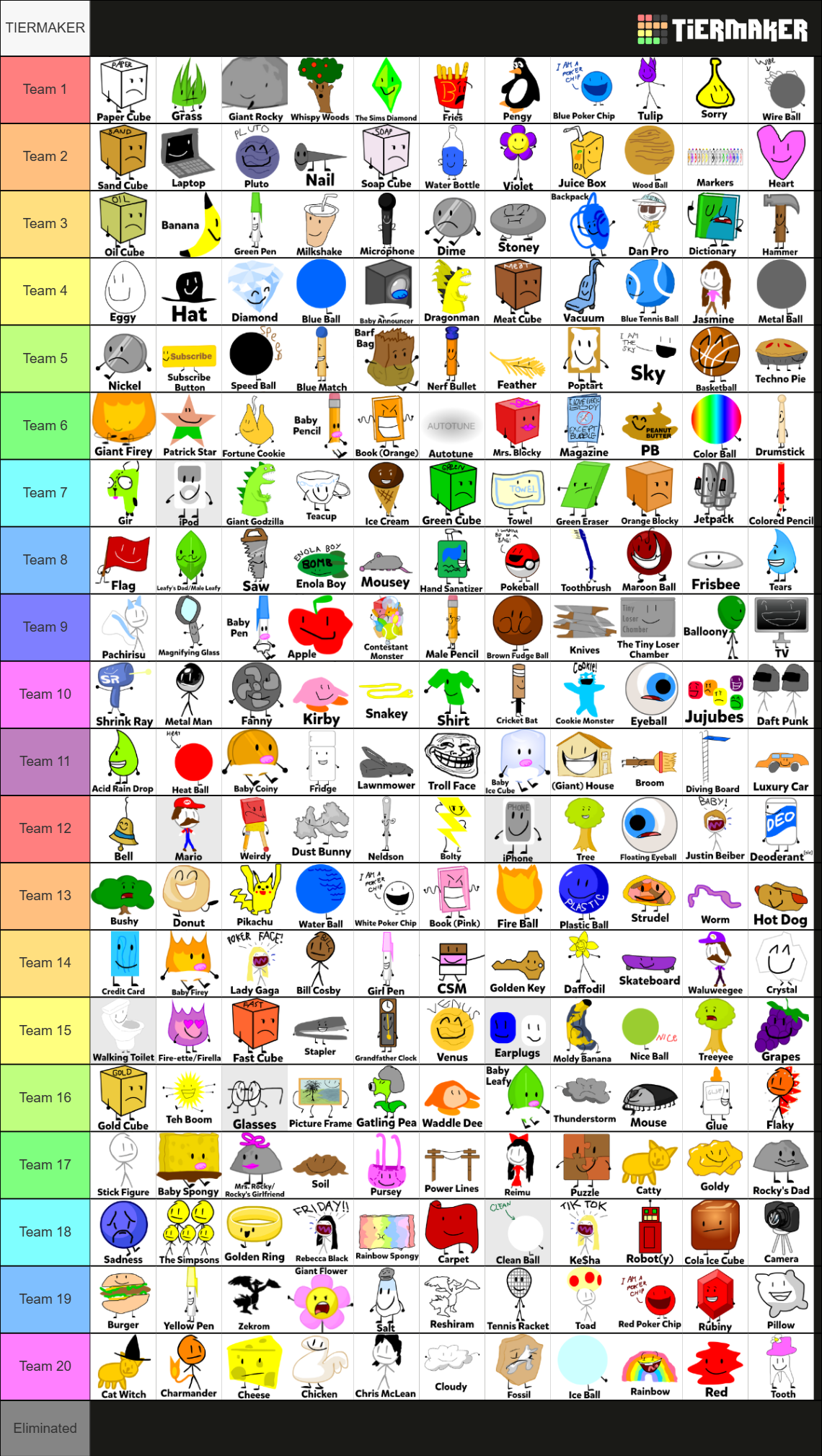 I made a tier list of how many bfdi characters I can beat in a fight (also  includes recommended characters) : r/BattleForDreamIsland