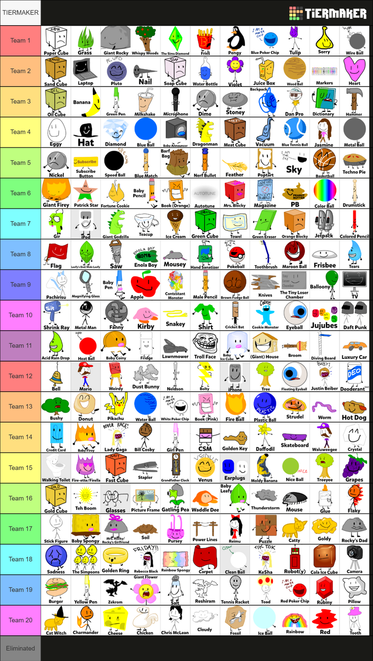 BFDI 17 characters viewer voting Fandom