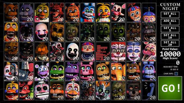 Ultimate Custom Night - Personagens, Wiki