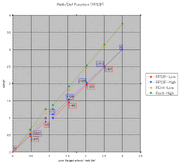 R-pdif-v2