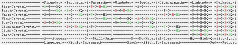Chart.jpg