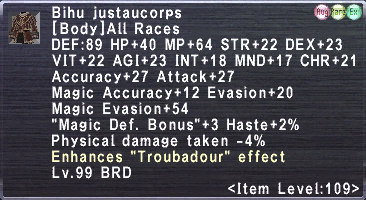 Justaucorps definition best sale
