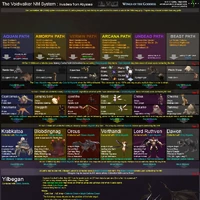 Category Voidwalker Notorious Monsters Ffxiclopedia Fandom