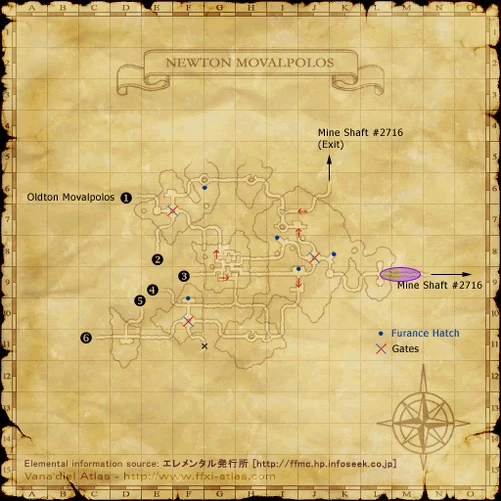 NewtonMovalpolosElementals