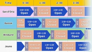 2025 November Update Dynamis Schedule
