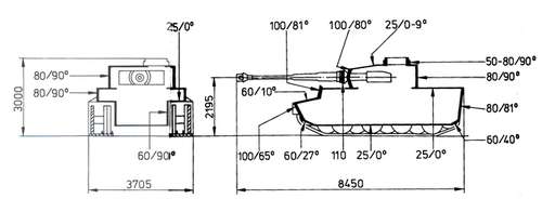 Armor Scheme Tiger1