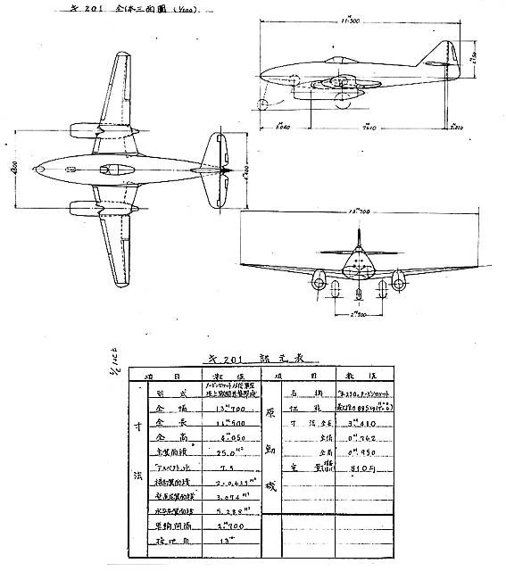 Nakajima Ki-201 