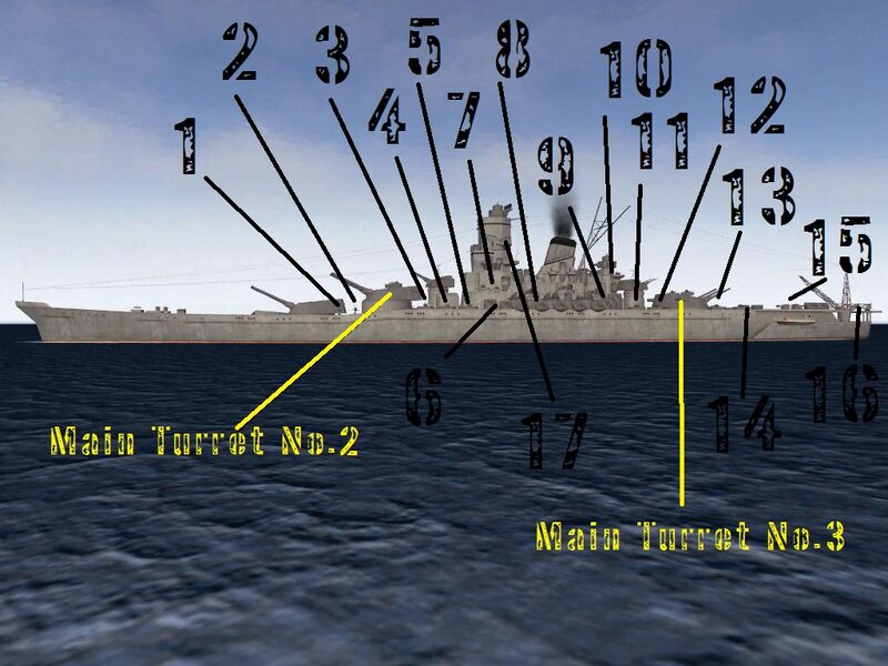 Yamato1945Groups