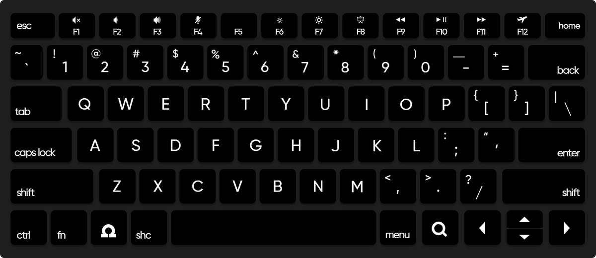 Cmd shift s. Cmd shift s