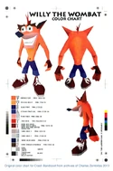 Modelo de Crash en el primer juego