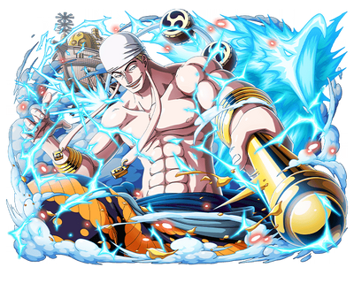 Enel, Wiki