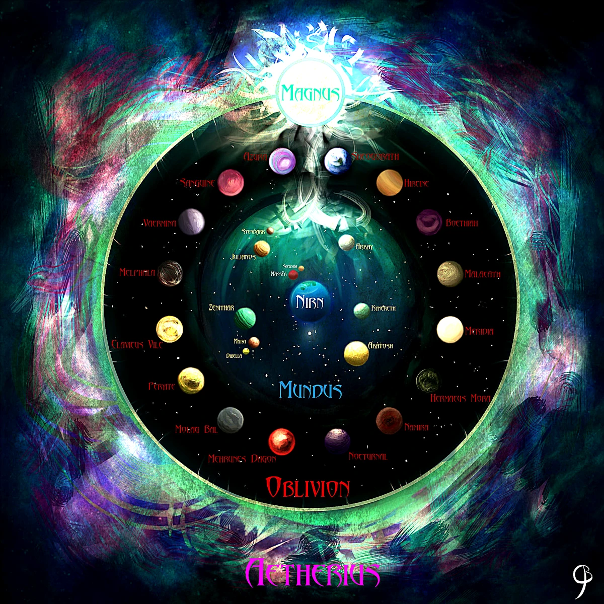 Вселенная the elder scrolls. Вселенная the elder scrolls. Аурбис нирн. Экзитер целестиал. Скайрим портал в совнгард.