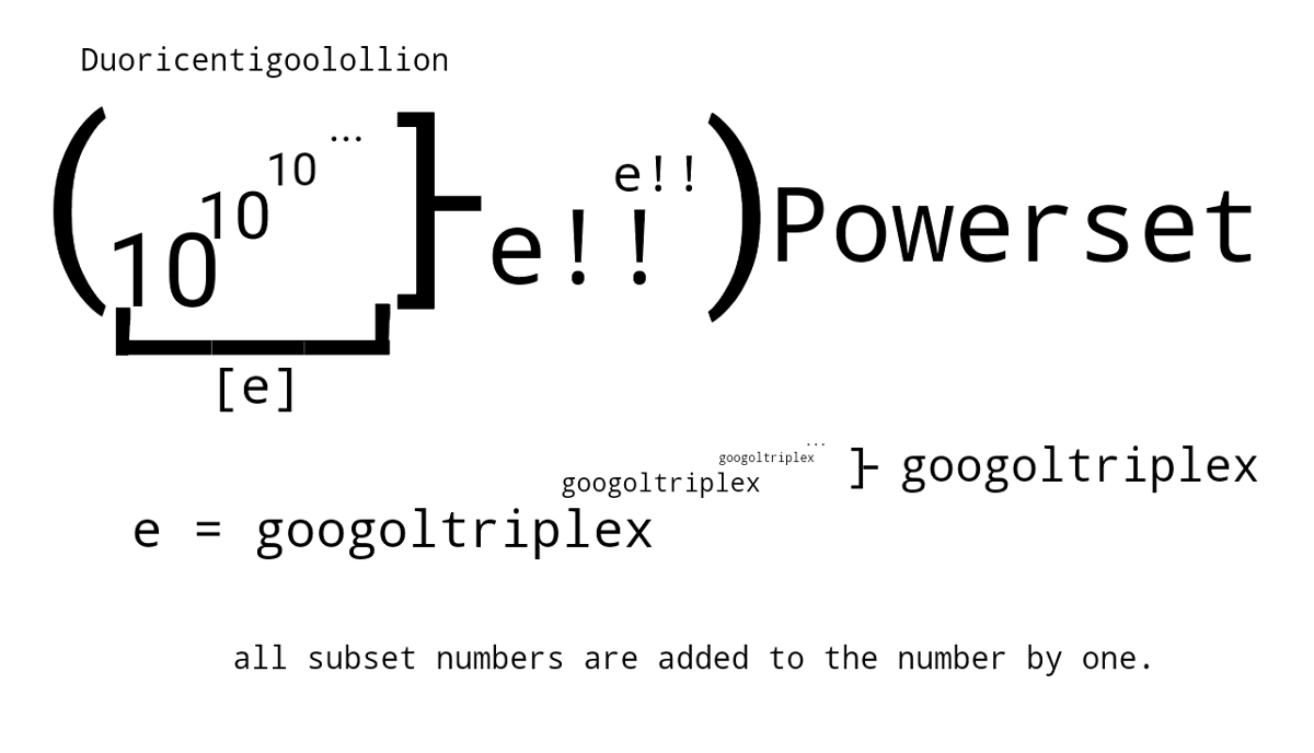 Duooricentigoogolion | Fictional Googology Wiki | Fandom